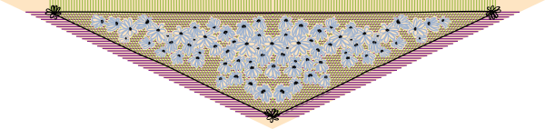 PRE-ORDER Triangle, Light Blue Daisies